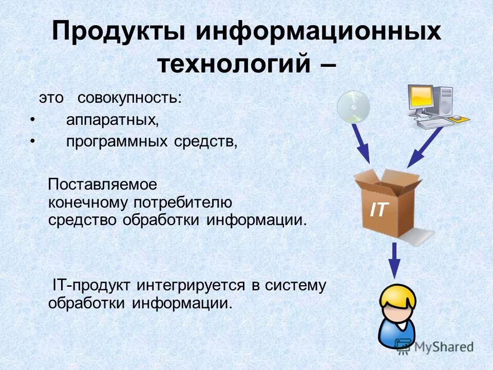 Продукт информационных технологий. Информационные технологии презентация. Информационная технология (ИТ). ИТ продукты. Задача информационного продукта