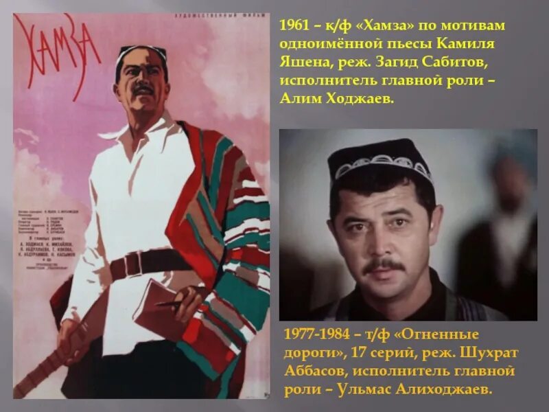 Поэт хамзах. Хамза узбекский поэт. хамза хакимзаде ниязи поэт.