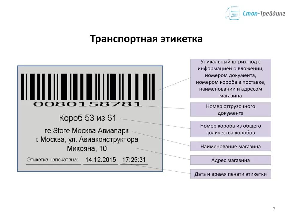 Этикетка товара. Этикетки со штрих кодом. Этикетка со штрихкодом на коробке. Маркировка товара пример.