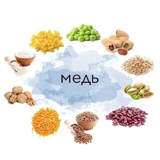 Больше всего меди содержится