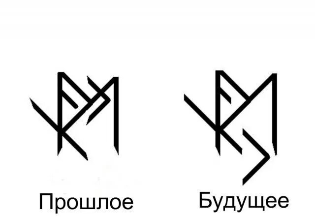 Руны видеть будущее. Руны на будущее. Рунический став,прошлое. Руны прошлое настоящее будущее. Став увидеть мужа