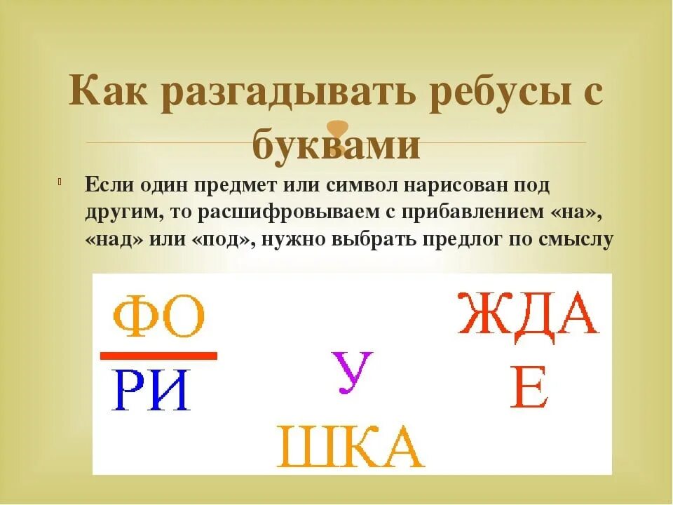 Научиться разгадывать. Как разгадывать ребусы. Как отгадывать ребусы. Как решать ребусы с буквами. Как научиться решать ребусы.