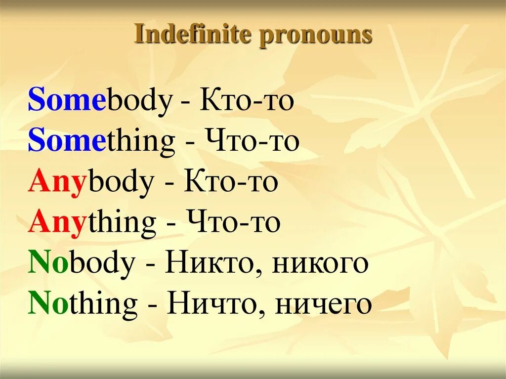 Something задания. Indefinite pronouns в английском. Indefinite pronouns правило. Indefinite pronouns таблица. Indefinite pronouns презентация.