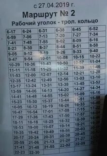 Троллейбус 2 алушта расписание
