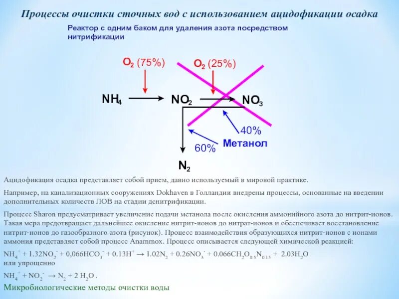 Нитриты положительные. Нитрификация и денитрификация сточных вод. Процесс нитрификации и денитрификации. Нитрификация для очистки сточных вод. Денитрификация азота сточных вод.