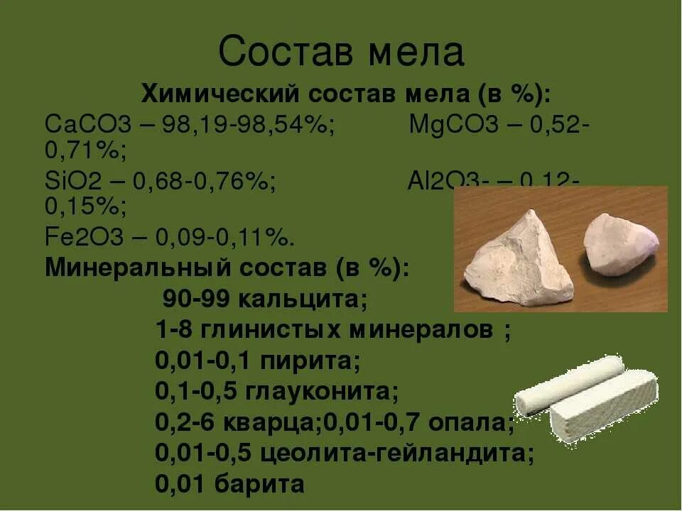 Какое химическое вещество содержится в мелках