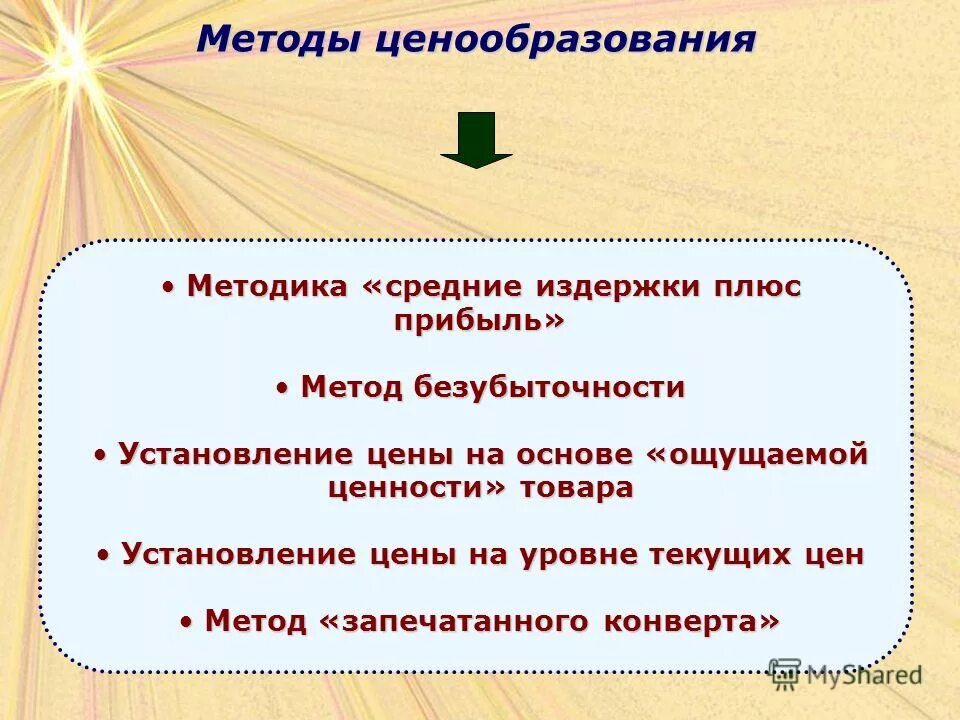 Ценообразование по схеие "издержки плюс". Принцип ценообразования «издержки плюс». Метод полных затрат ценообразования. Ценообразование по принципу "издержки плюс" основано на:. Издержки ценообразование.
