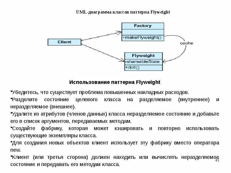 Паттерны обработки данных. Uml-диаграмма классов паттерна flyweight. диаграмма классов паттерна. uml диаграммы паттерны. диаграмма uml для паттерна адаптер.