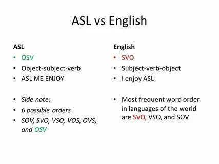 Verb object