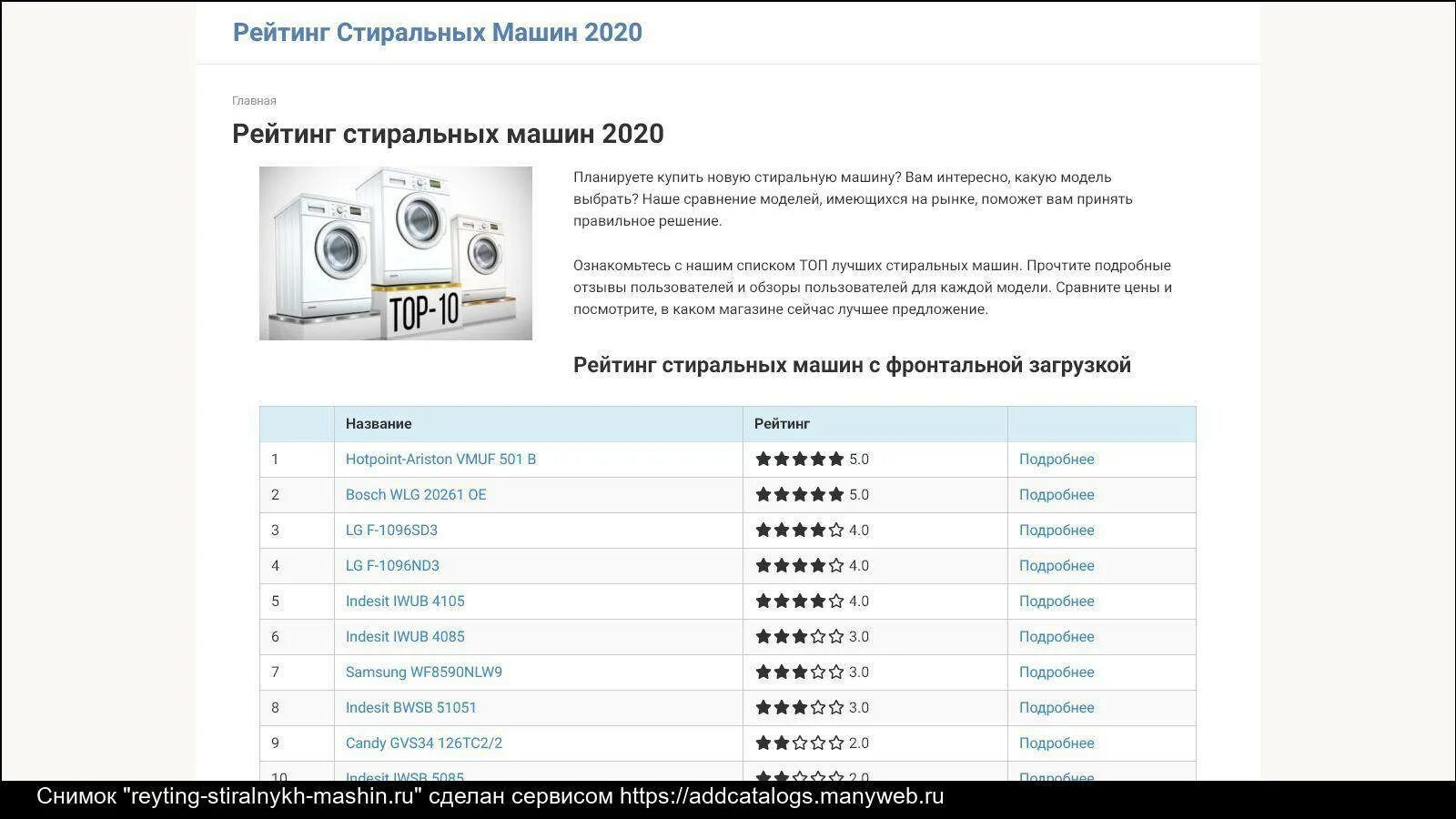 Рейтинг надежных стиральных машин. Таблица надежности стиральных машин. Рейтинг стиральных машин 2020. Рейтинг надежности стиральных машин. Самая надежная стиральная машина 2020.