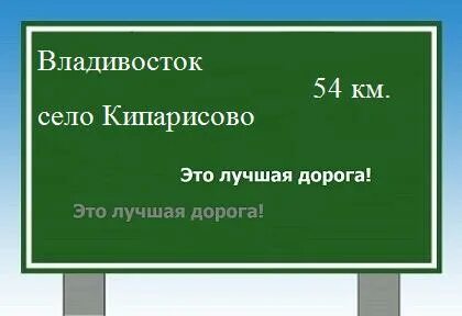 Прогноз погоды в кипарисово приморского края