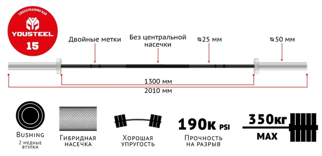 Сколько весит олимпийская. Олимпийский гриф 15 кг Размеры. Гриф для штанги 15 кг. Размер олимпийского грифа для штанги. Вес олимпийского грифа штанги.