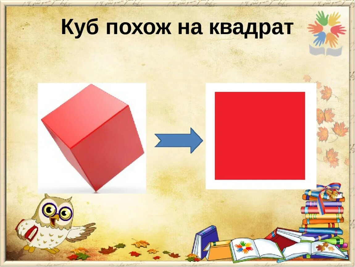 Квадрат и куб для дошкольников. Предметы похожие на куб и квадрат. Предметы похожие на прямоугольник. Занятие по математике шар куб.