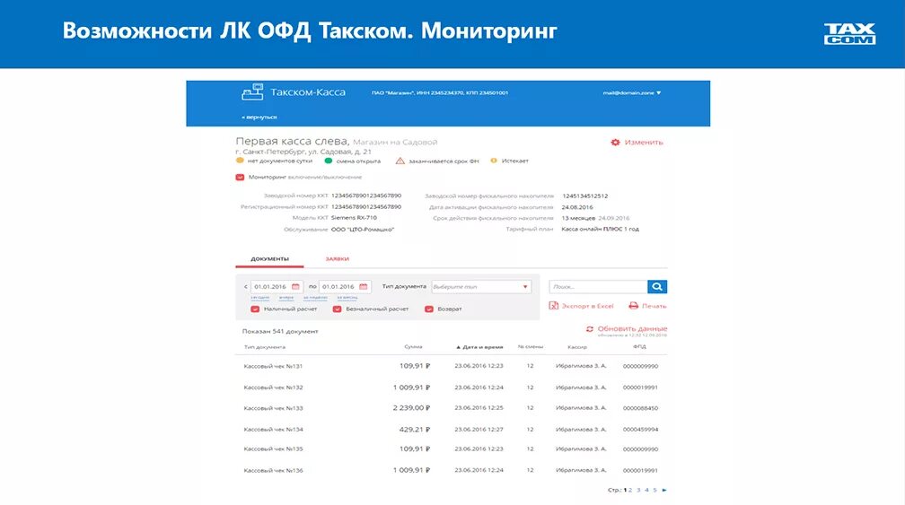 Такском личный кабинет. Такском ОФД личный кабинет. ОФД личный кабинет. Taxcom касса. Https lk ofd taxcom