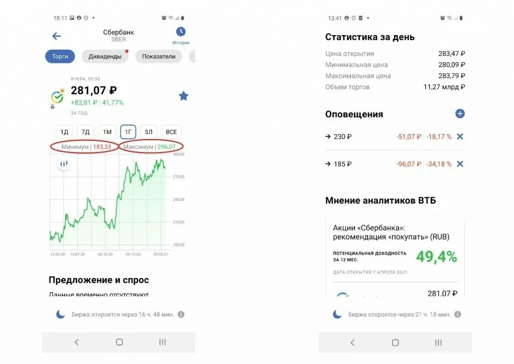 Как обновить приложение втб банка на телефоне. ВТБ инвестиции на андроид. ВТБ приложение. Индикаторы графиков в приложении ВТБ инвестиции. Приложение ВТБ статистика.