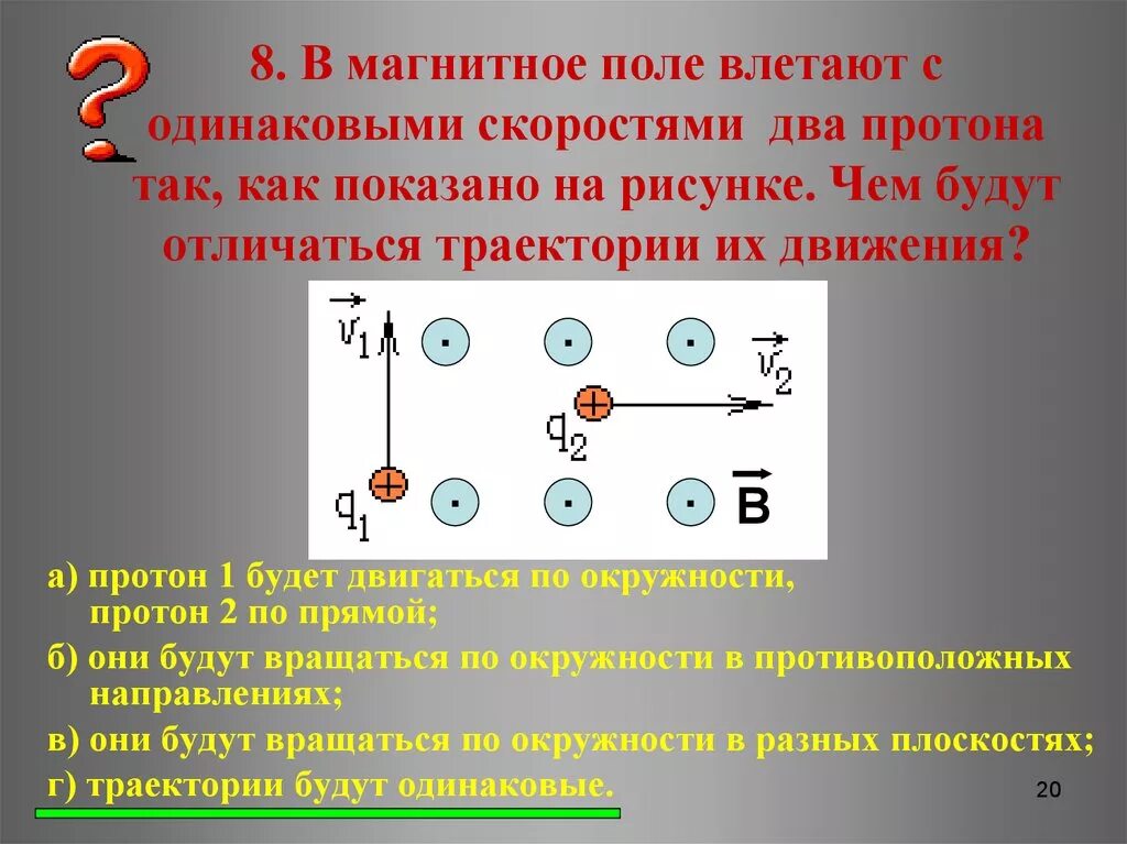 Протон движущийся в магнитном. Движение протона по окружности в магнитном поле. протон в электрическом поле. частица влетает в магнитное поле рисунок. движение протона и электрона в магнитном поле.