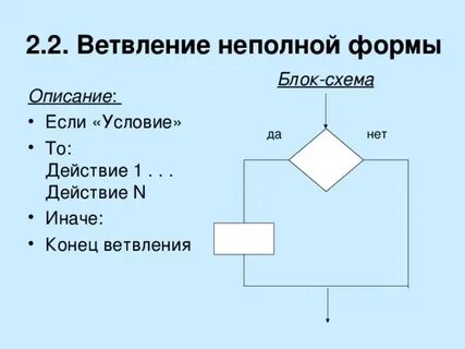 Виды ветвления блок схемы