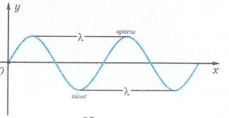Казак қыздарымен секс