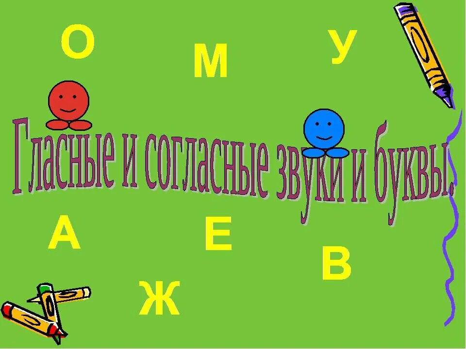 Звуки и буквы. Тема урока гласные и согласные буквы. Гласные и согласные презентация. Тема урока гласные и согласные звуки. Урок русского языка 1 класс гласные звуки