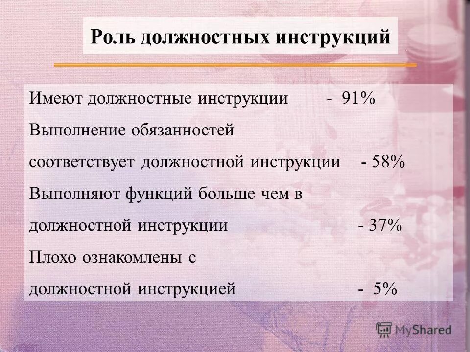 Цель должностной инструкции. Директор по организационному развитию должностная инструкция. Должностные инструкции не соответствует. Должностные инструкции образец ведущего специалиста. Пример должностных инструкций на предприятии.