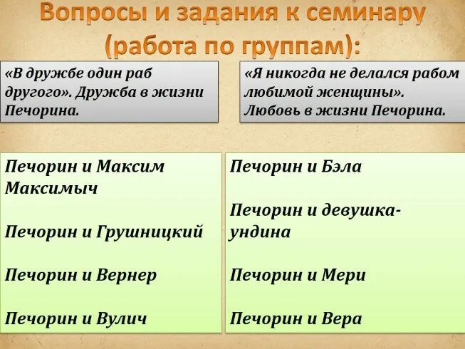 Характеристика печорина и грушницкого таблица Foto ХАРАКТЕРИСТИКА ПЕЧОРИНА ГЕРОЙ НАШЕГО ВРЕМЕНИ