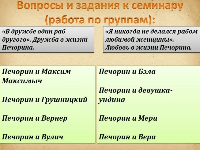 Печорин отношение к дружбе. Любовь Печорина таблица. Дружба в жизни Печорина таблица. Печорин и Грущинский сравнение. Отношения между печориным и вернером