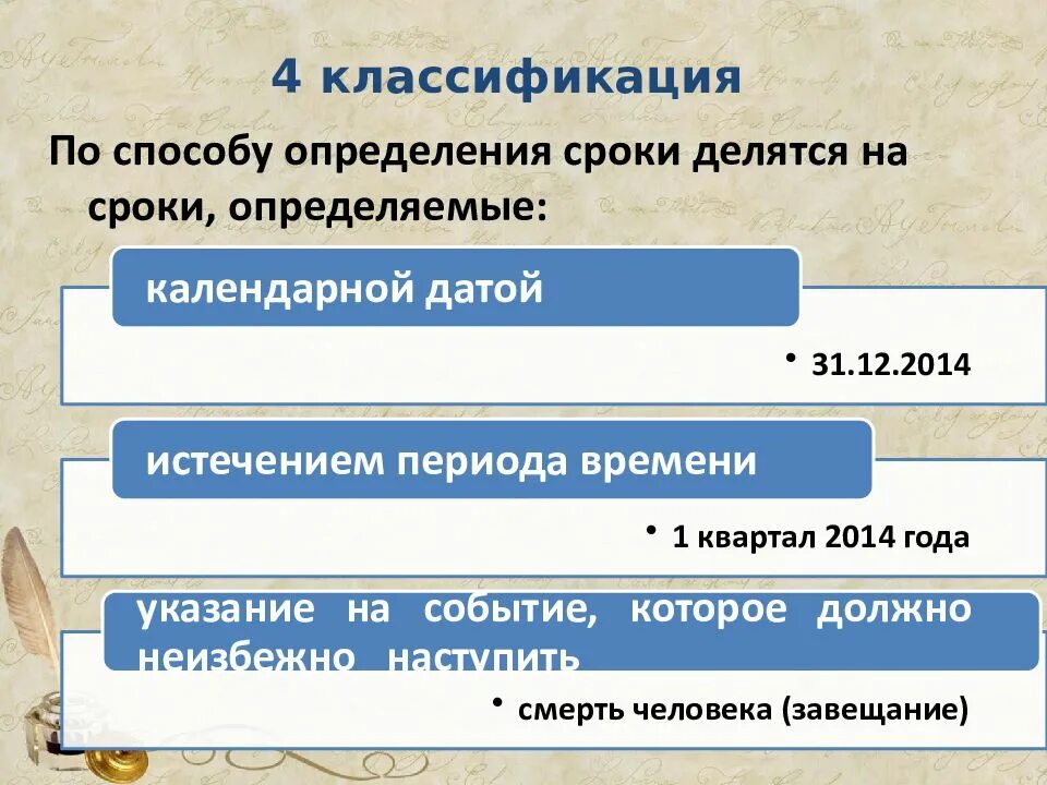 Время делится на 3 части. По способу определения сроки делятся на сроки определяемые. Классификацию сроков по способу установления. Сроки по способу установления. Сроки в способы установления сроков.