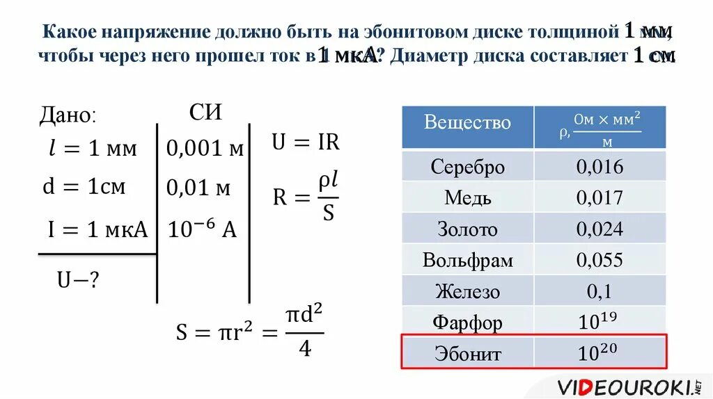 Напряжение сила тока мощность сопротивление. Напряжение сопротивление 8 класс. Формула закона ома для участка электрической цепи постоянного тока. Как измерить сопротивление амперметра и вольтметра. Закон ома для участка цепи схема.