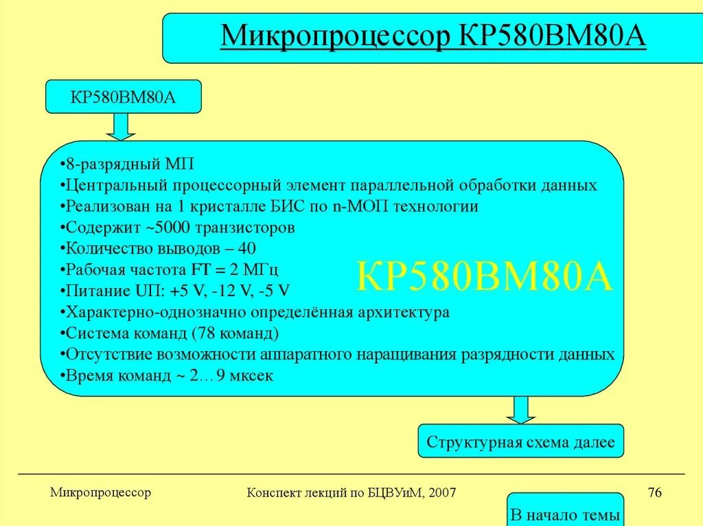 Питание микропроцессора. Система команд 580вм80. микропроцессор кр580вм80 назначение область применения. способы адресации микропроцессора. команды микропроцессора кр580.