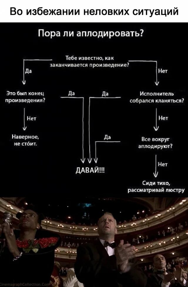 Как правильно аплодисменты или. Люди аплодируют в театре. как правильно аплодировать в театре. статус для театрала. мем пора ли аплодировать.