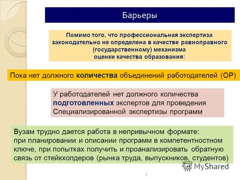 Профэкспертиза москва адрес. Критерии для экспертизы учебной программы. Экспертиза образовательных программ. Профессиональная экспертная зона. Экспертиза профессиональных программ.