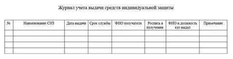 Журнал учета карточек сиз