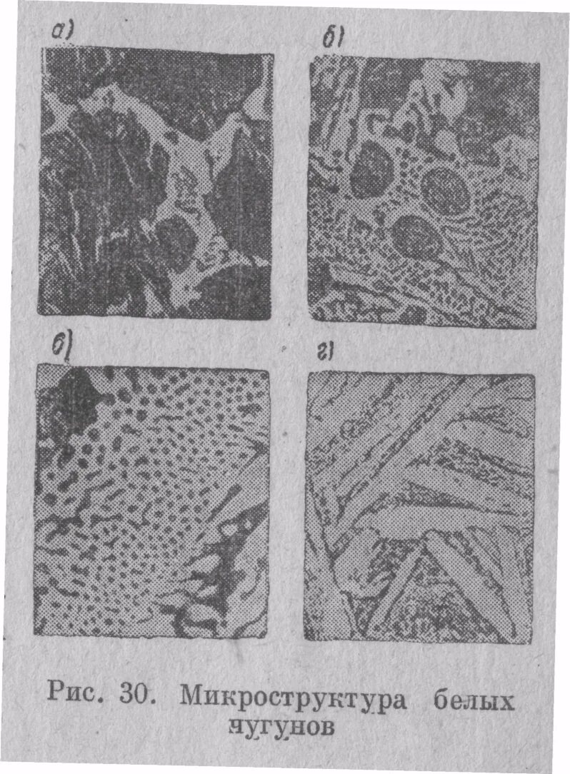 Форма графитовых включений в чугуне сч10. Микроструктура белого чугуна x100. Перлит схема микроструктуры. Половинчатый чугун структура. Структура серого чугуна с цементитом.