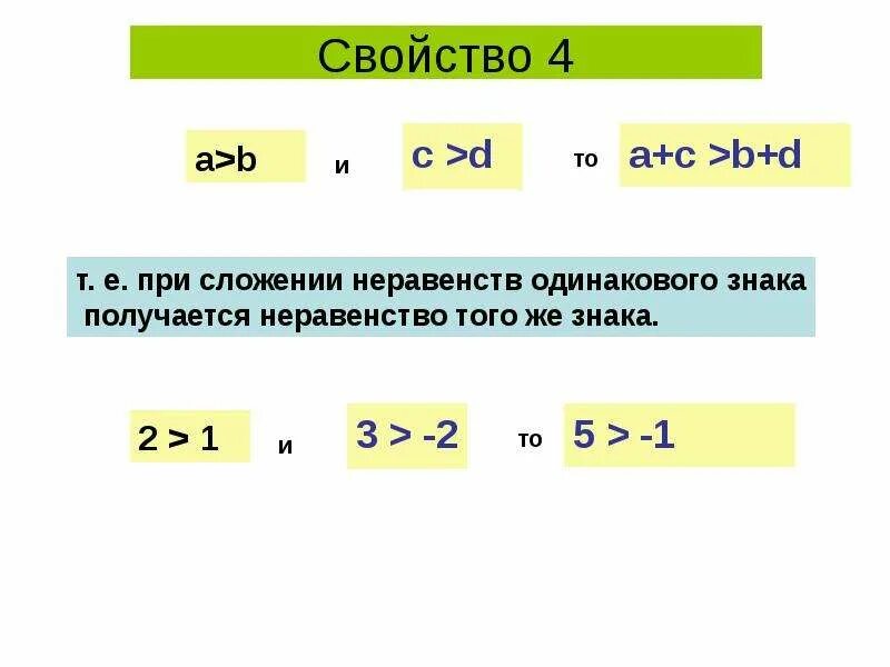 4 св ва. Знак неравенства. Сложение неравенств. Свойства неравенств. Сложение неравенств с разными знаками.