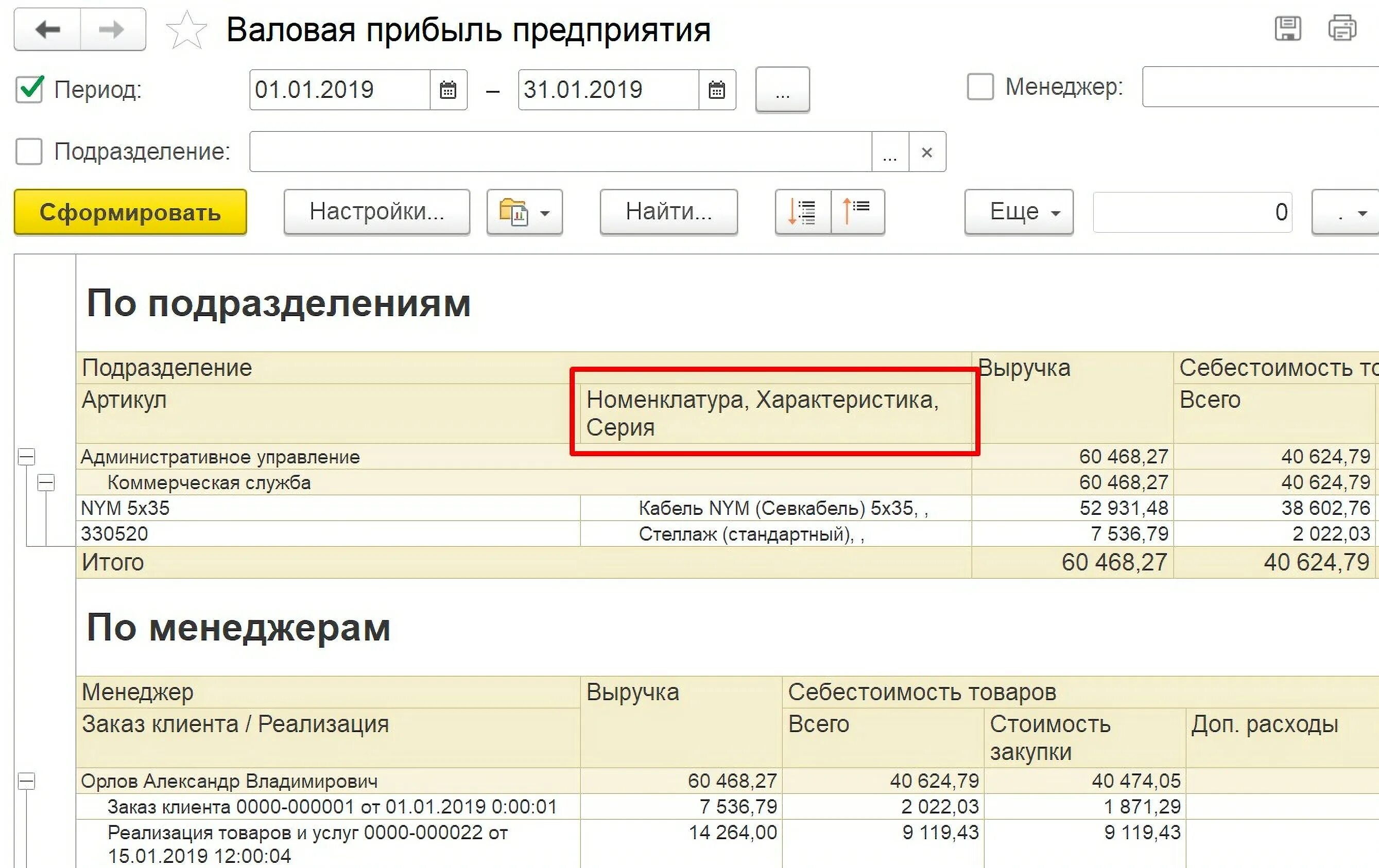 Валовая прибыль отчет 1с. Отчет по прибыли 1с. 1с торговля Валовая прибыль. Отчет по валовой прибыли в 1с.