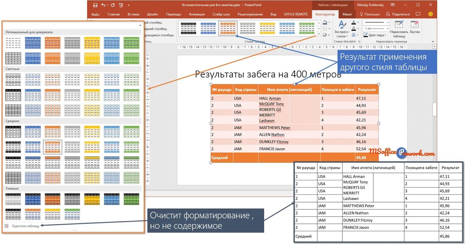 Таблица в powerpoint. Таблица в повер поинт. Красивые таблицы в POWERPOINT. Цвет таблицы в POWERPOINT. Таблица стилей.