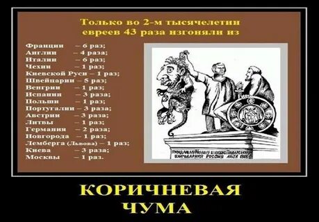 Антисемит