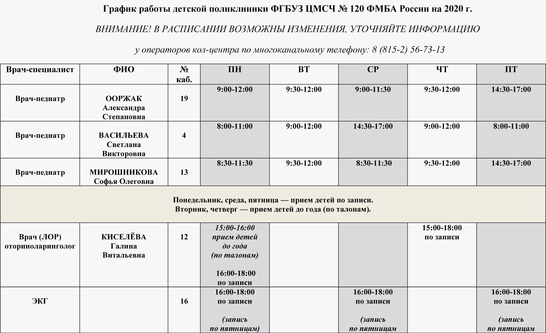 Прием врачей ревда. График работы поликлиники. Расписание врачей поликлиники 2 детской поликлиники. Режим работы детской поликлиники. График работы детской поликлиники.