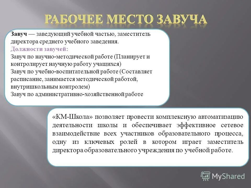 завуч по воспитательной работе в школе. портфолио заместителя директора по увр. документы завуча по учебной работе в школе. завуч по учебно-воспитательной работе. суть работы завуча.