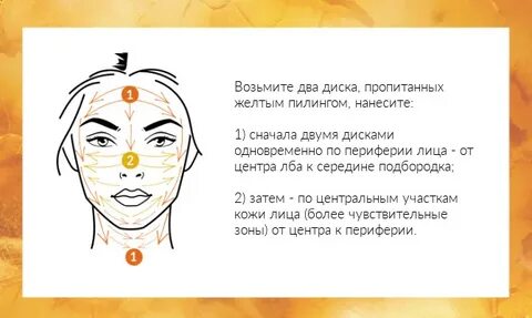 Желтый пилинг протокол процедуры