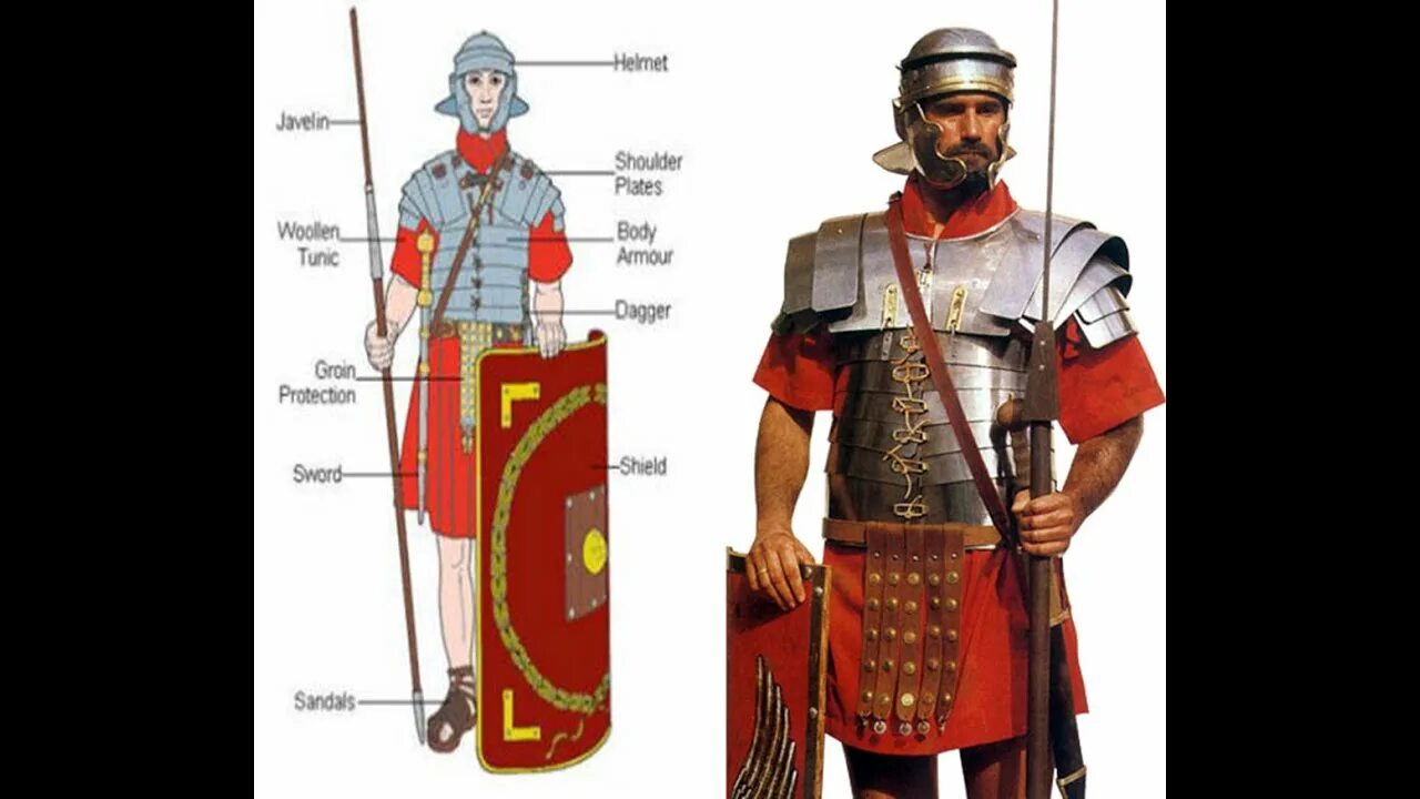 Обмундирование Римского легионера. Доспехи центуриона римской армии. Доспехи римских легионеров и центурионов. Доспехи Римского легионера. Как назывался римский воин