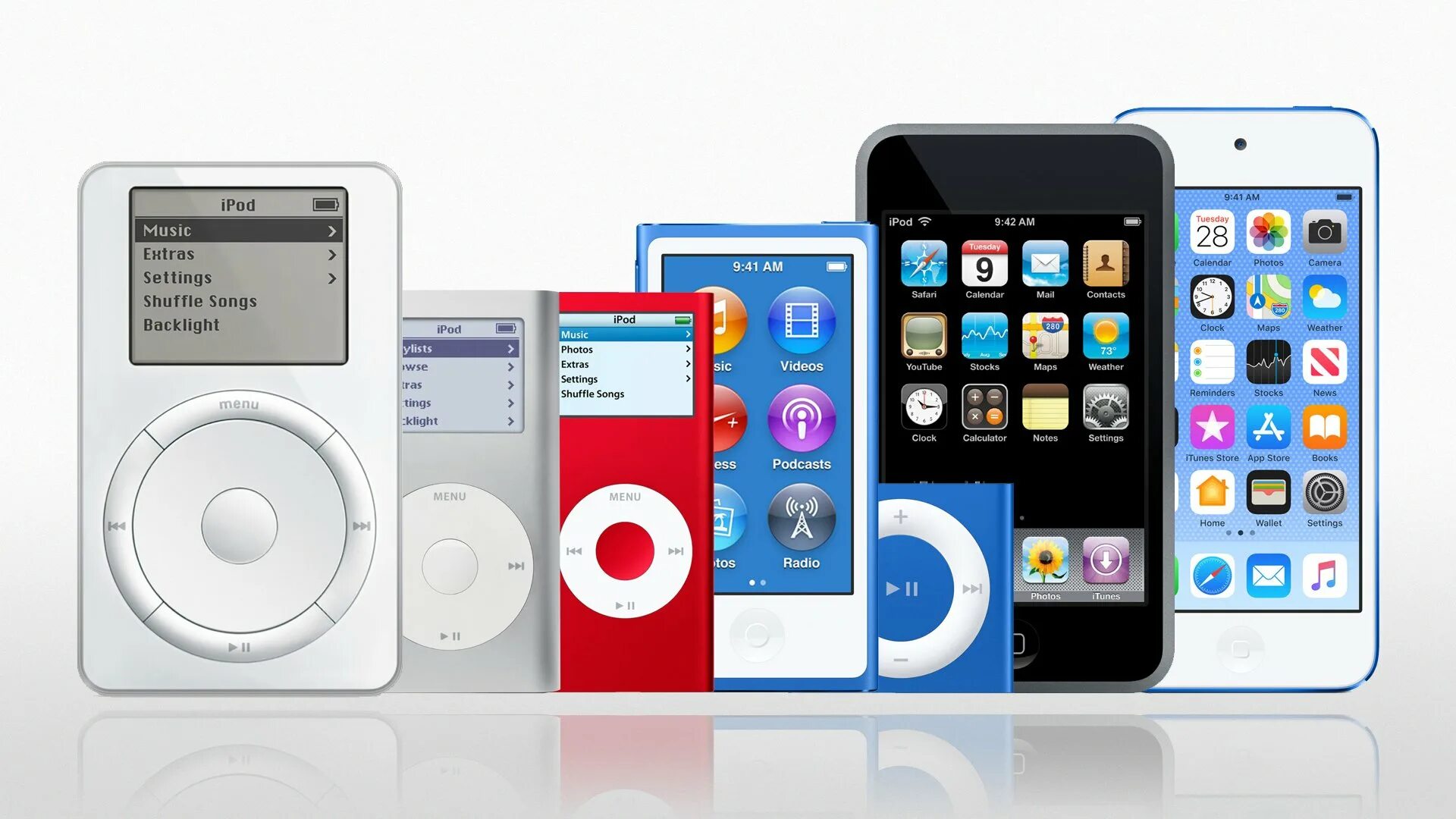 Эппл перестанет работать. Apple ipod. ipod других производителей. мультимедиа apple. программное обеспечение эппл.