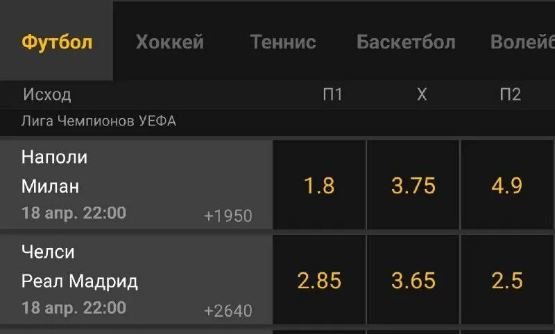 Топ прогноз. Топ прогноз