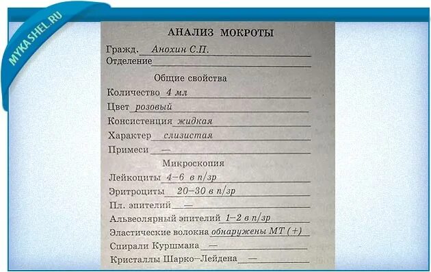 Мокрота на вк. Анализ мокроты. Направление на исследование мокроты при туберкулезе. Анализ мокроты на туберкулез. Направление на мокроту образец.