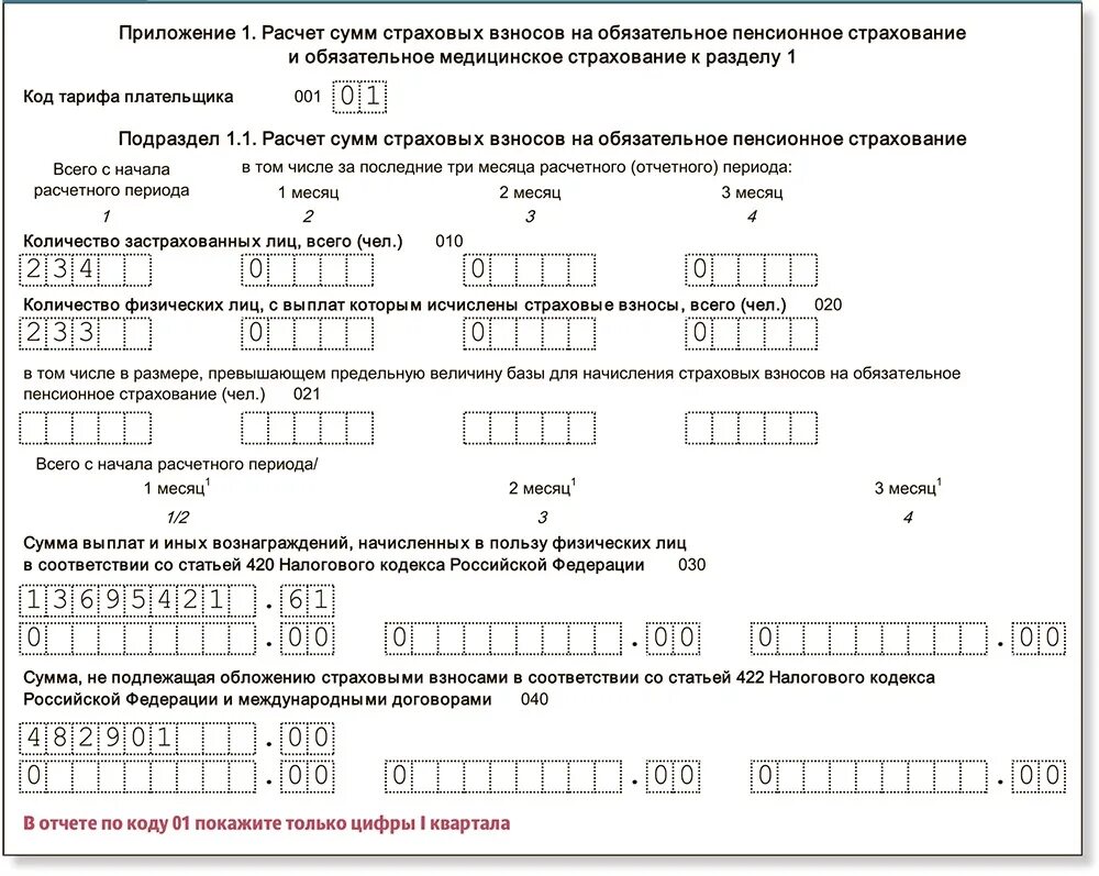 Ефс 1 1 квартал 2024 образец заполнения. Пример заполнения нулевой РСВ 2022. РСВ за 1 квартал 2021. Нулевой отчет РСВ за 1 квартал 2022 год. РСВ ИП С работниками образец заполнения.