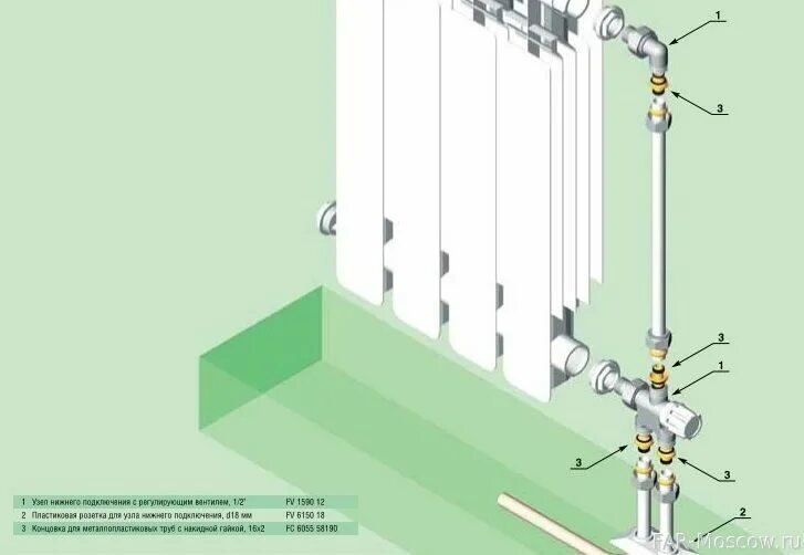 Узел подключения отопительного прибора схема монтажа. Узел Нижнего подключения радиатора для однотрубной системы схема. Инжекторный узел для подключения радиатора схема. Узел бокового подключения радиаторов отопления. Узел подключения радиатора отопления