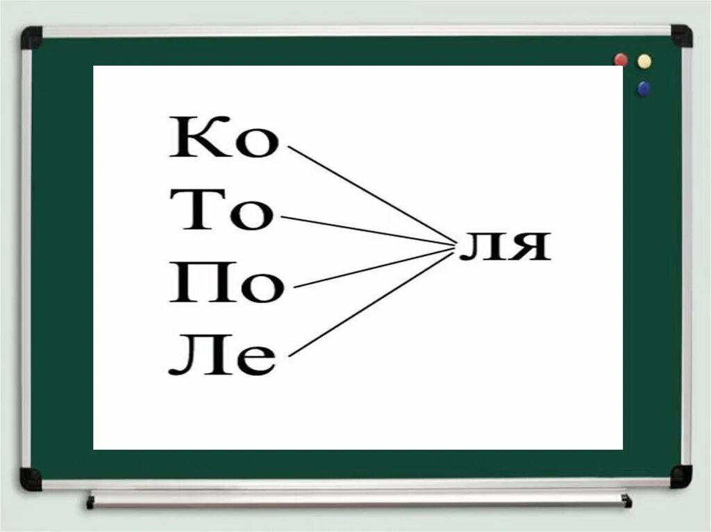 Слоговая таблица. Слоги слияния. Слоги слияния 1 класс. Слоговая таблица 1 класс школа России. Слоги слияния распечатать