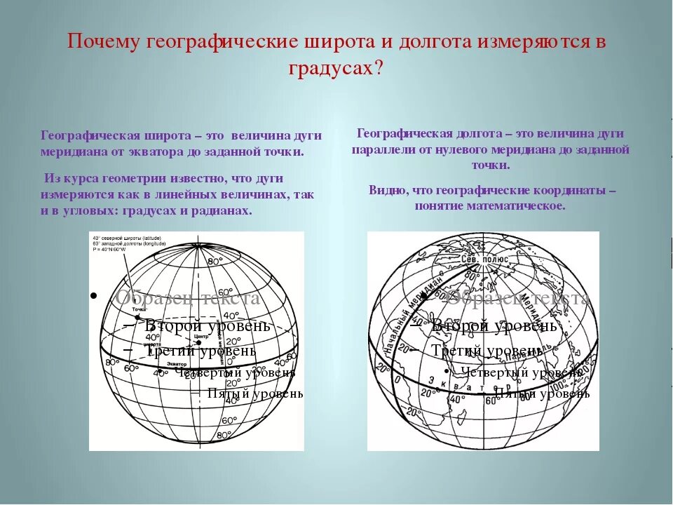 Широта и долгота. Географические координаты широта и долгота. Географическая долгота на карте. Географическая широта и долго.