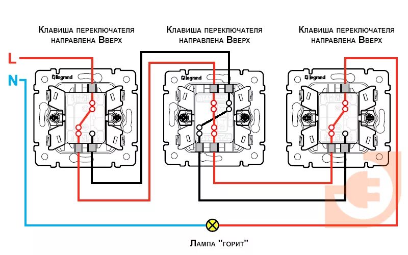 Перекрёстный выключатель схема подключения с 3 мест. Схема включения проходных выключателей с 3 мест. Переключатель перекрестный одноклавишный схема подключения. Схема расключения 3 двухклавишных проходных выключателей. Проходные выключатели двухклавишные шнайдер