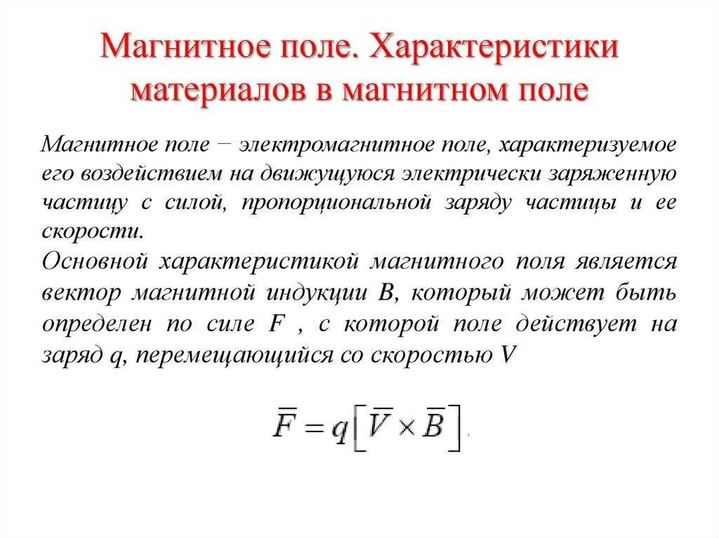 Дайте определение электромагнитной